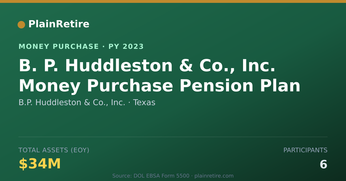 Shareable card for B.P. Huddleston & Co., Inc. Money Purchase Plan (2023)