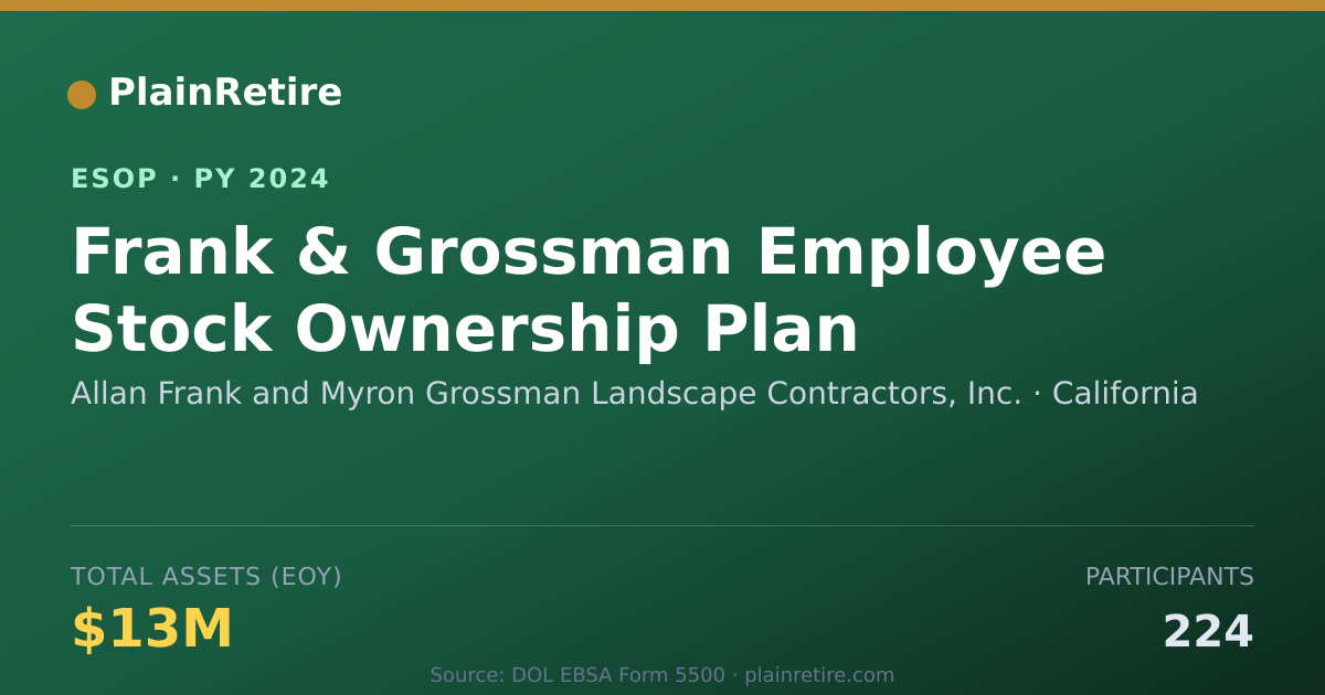 Shareable card for Allan Frank and Myron Grossman Landscape Contrac ESOP (2024)