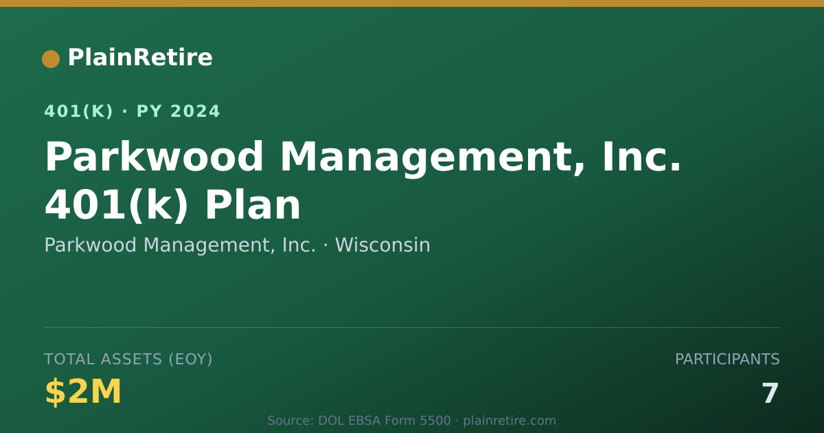 Shareable card for Parkwood Management, Inc. 401(k) Plan (2024)
