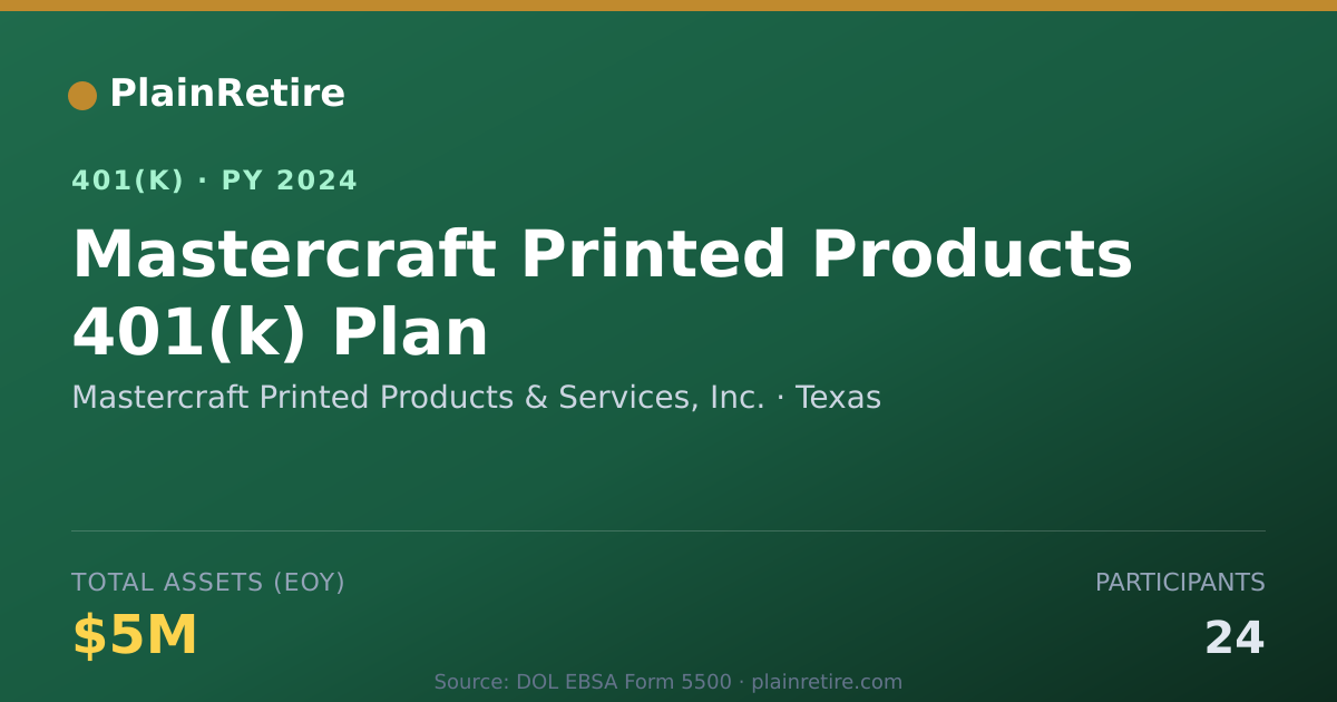Shareable card for Mastercraft Printed Products & Services, 401(k) Plan (2024)
