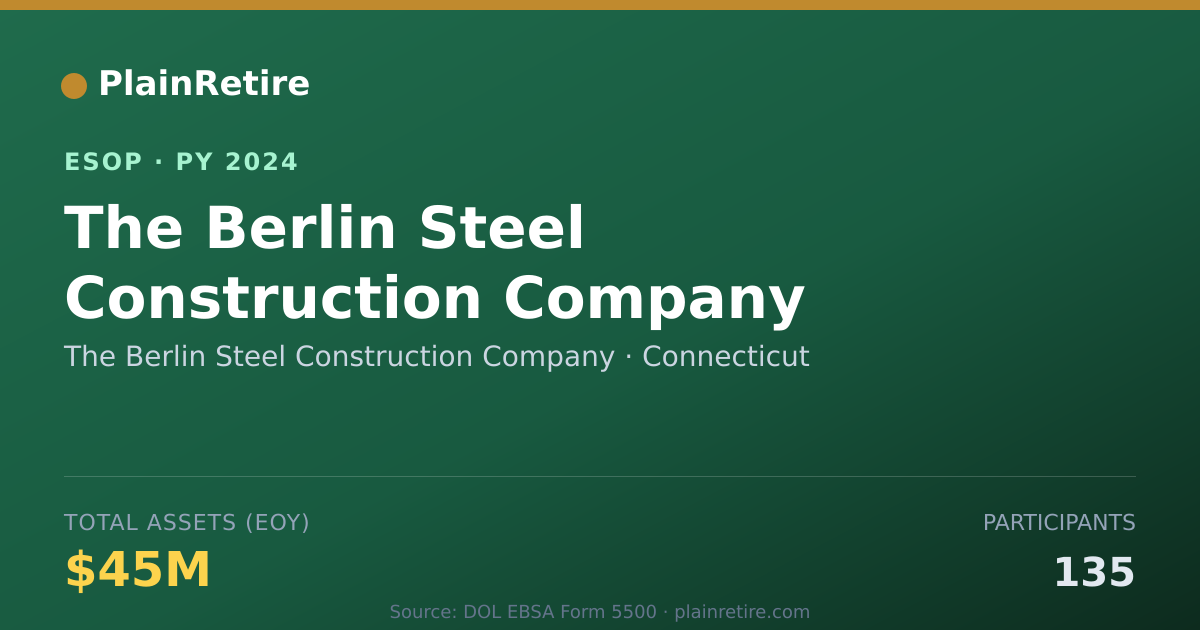 Shareable card for The Berlin Steel Construction Company ESOP (2024)