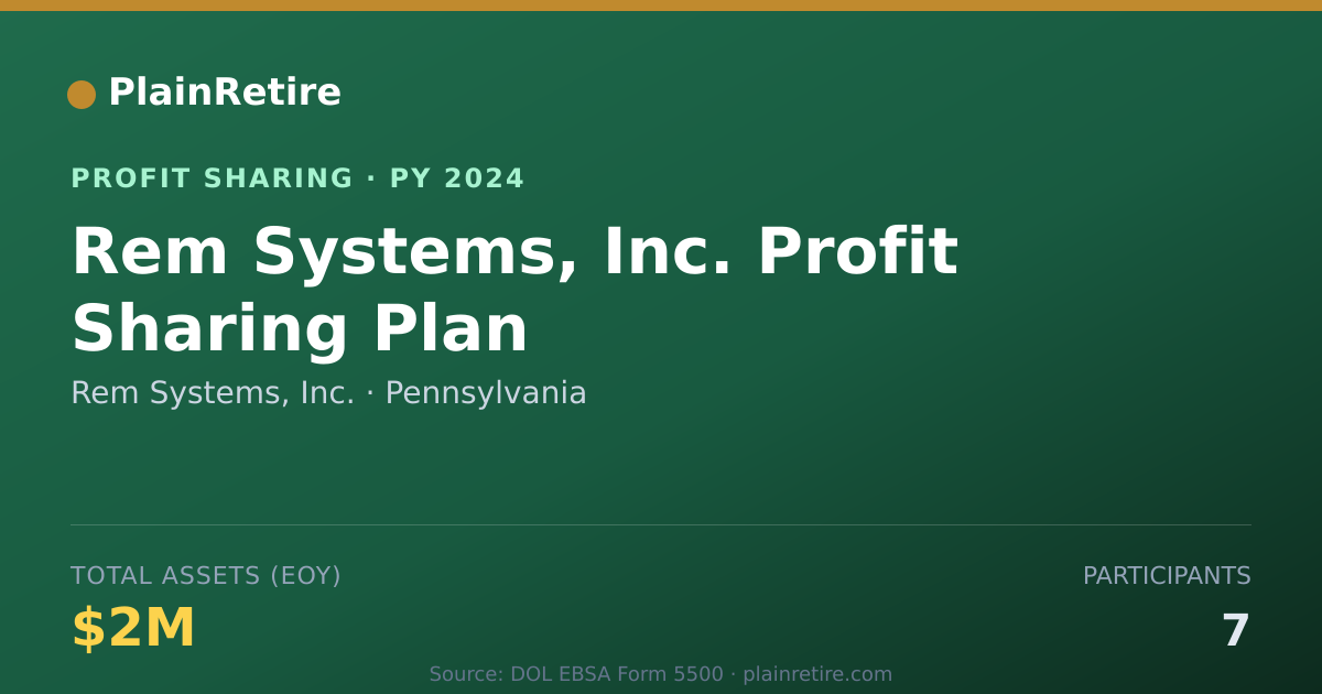 Shareable card for Rem Systems, Inc. Profit Sharing Plan (2024)
