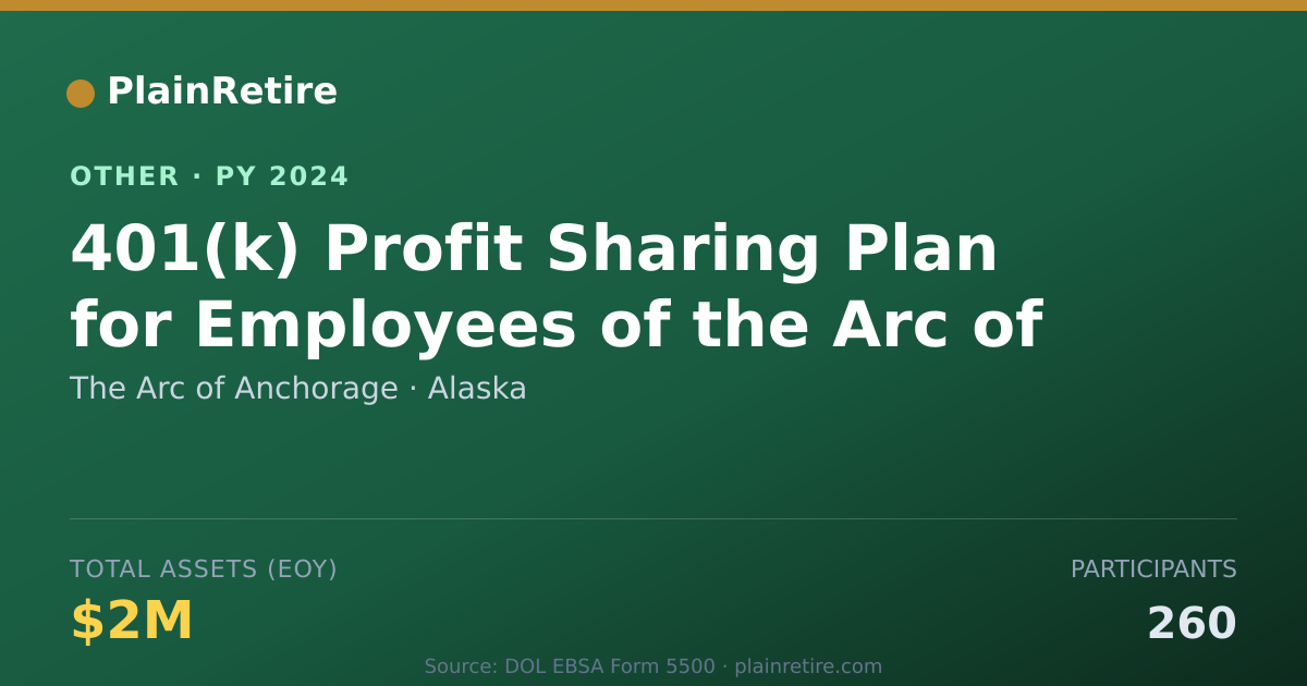 Shareable card for The Arc of Anchorage Retirement Plan (2024)