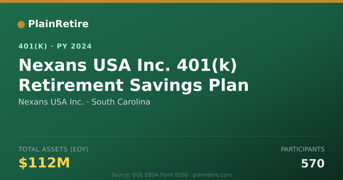 Shareable card for Nexans USA Inc. 401(k) Plan (2024)