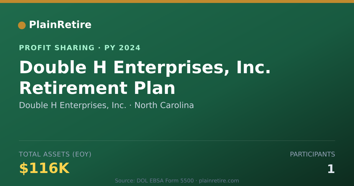 Shareable card for Double H Enterprises, Inc. Profit Sharing Plan (2024)