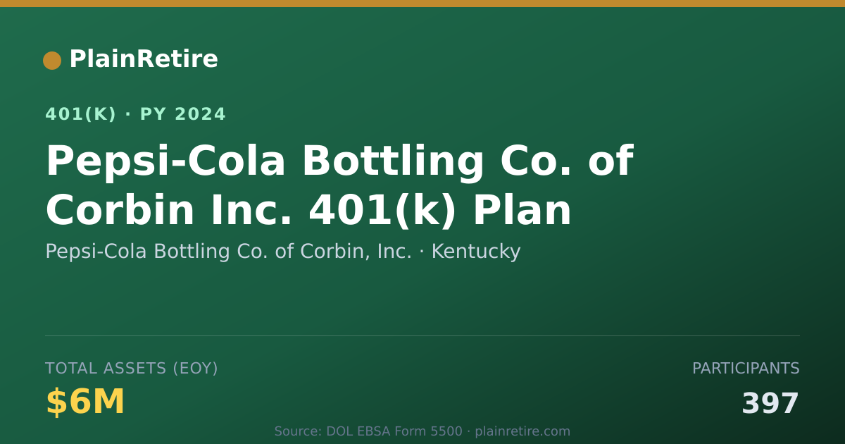 Shareable card for Pepsi-Cola Bottling Co. of Corbin, Inc. 401(k) Plan (2024)