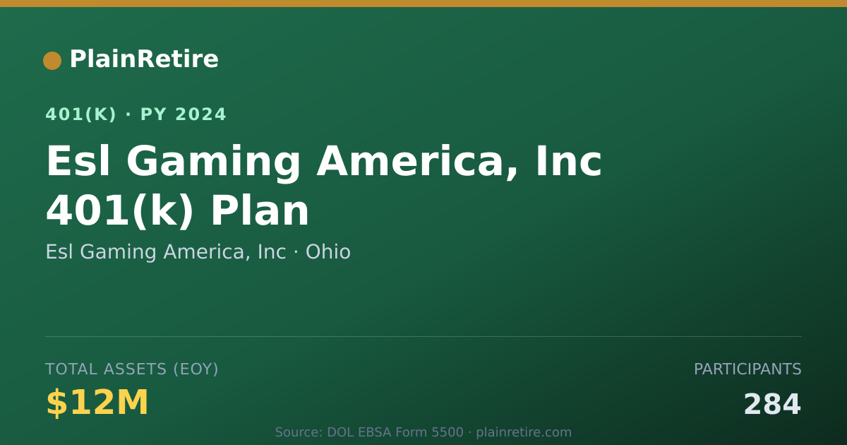 Shareable card for Esl Gaming America, Inc 401(k) Plan (2024)