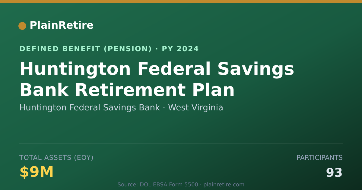 Shareable card for Huntington Federal Savings Bank Pension Plan (2024)