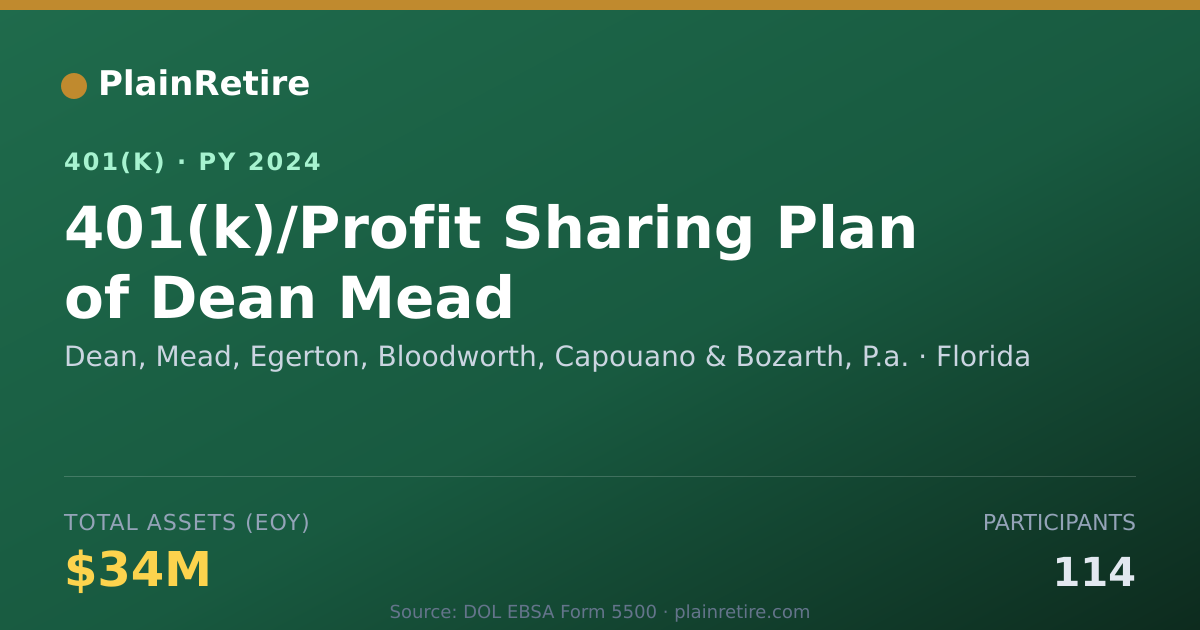 Shareable card for Dean, Mead, Egerton, Bloodworth, Capouano 401(k) Plan (2024)