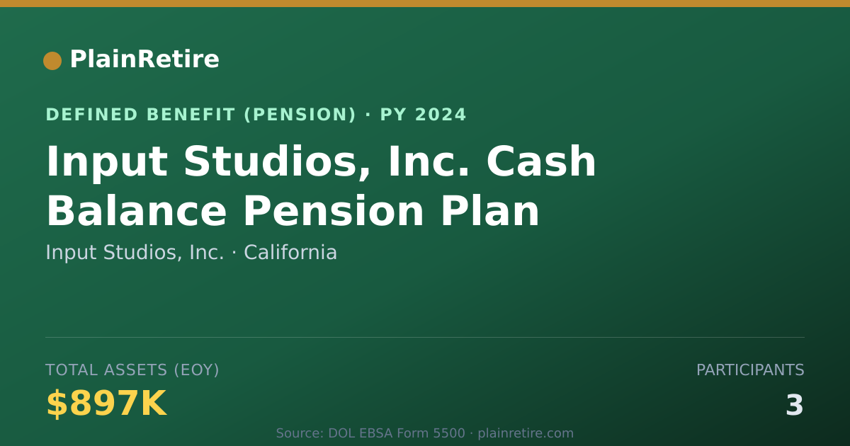 Shareable card for Input Studios, Inc. Pension Plan (2024)
