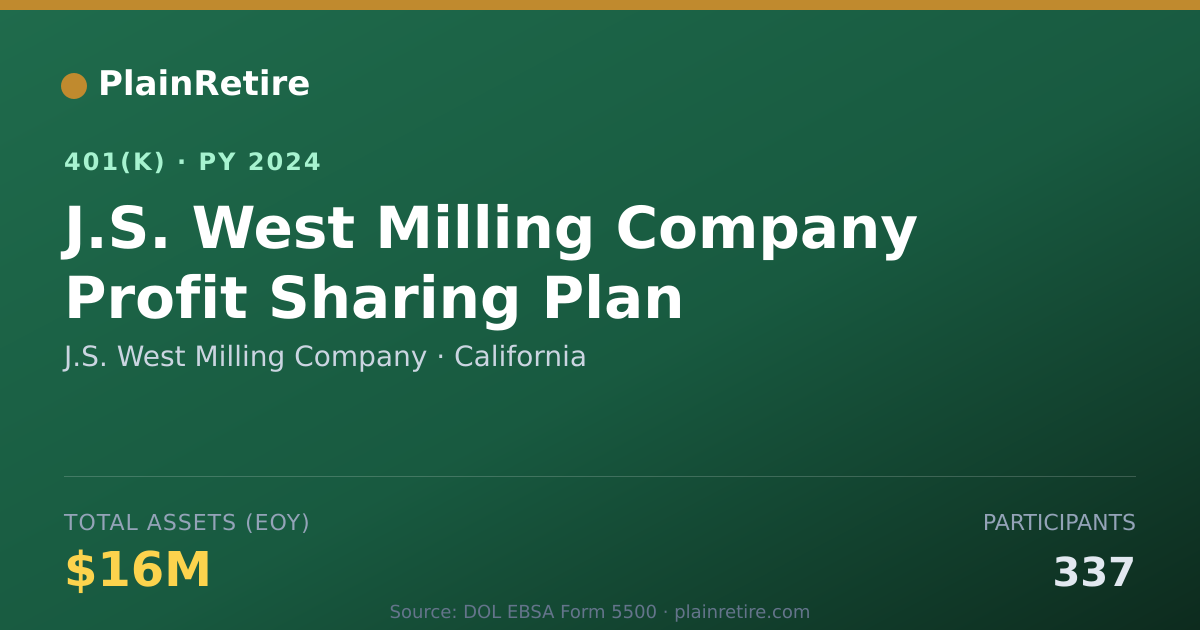 Shareable card for J.S. West Milling Company 401(k) Plan (2024)