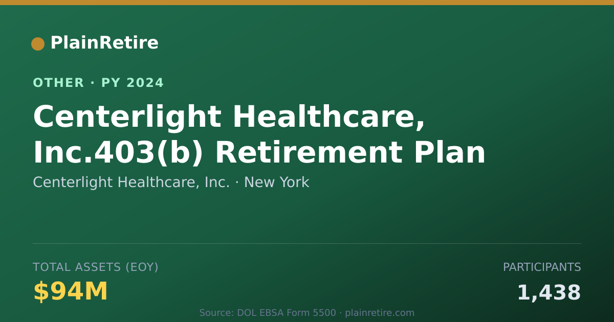 Shareable card for Centerlight Healthcare, Inc. Retirement Plan (2024)