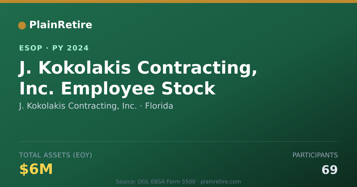 Shareable card for J. Kokolakis Contracting, Inc. ESOP (2024)