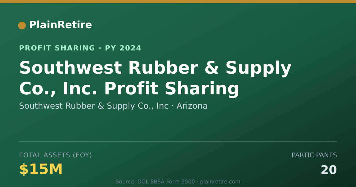 Shareable card for Southwest Rubber & Supply Co., In Profit Sharing Plan (2024)