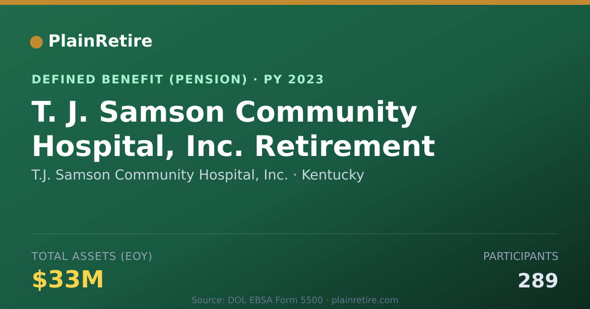 Shareable card for T.J. Samson Community Hospital, Inc. Pension Plan (2023)