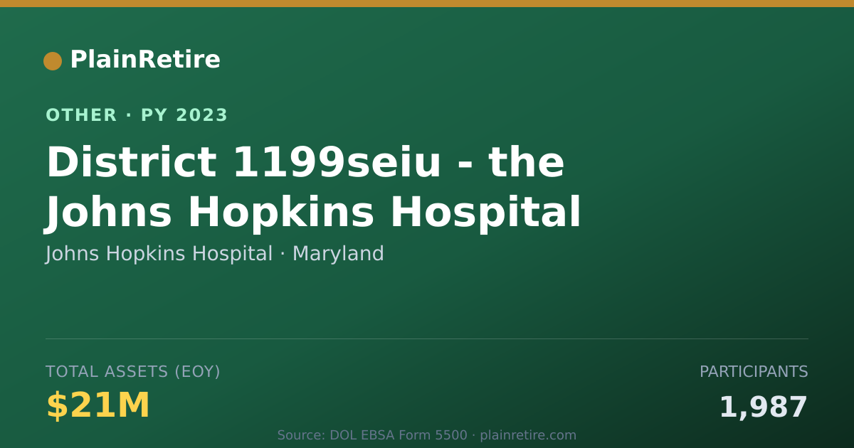 Shareable card for Johns Hopkins Hospital Retirement Plan (2023)