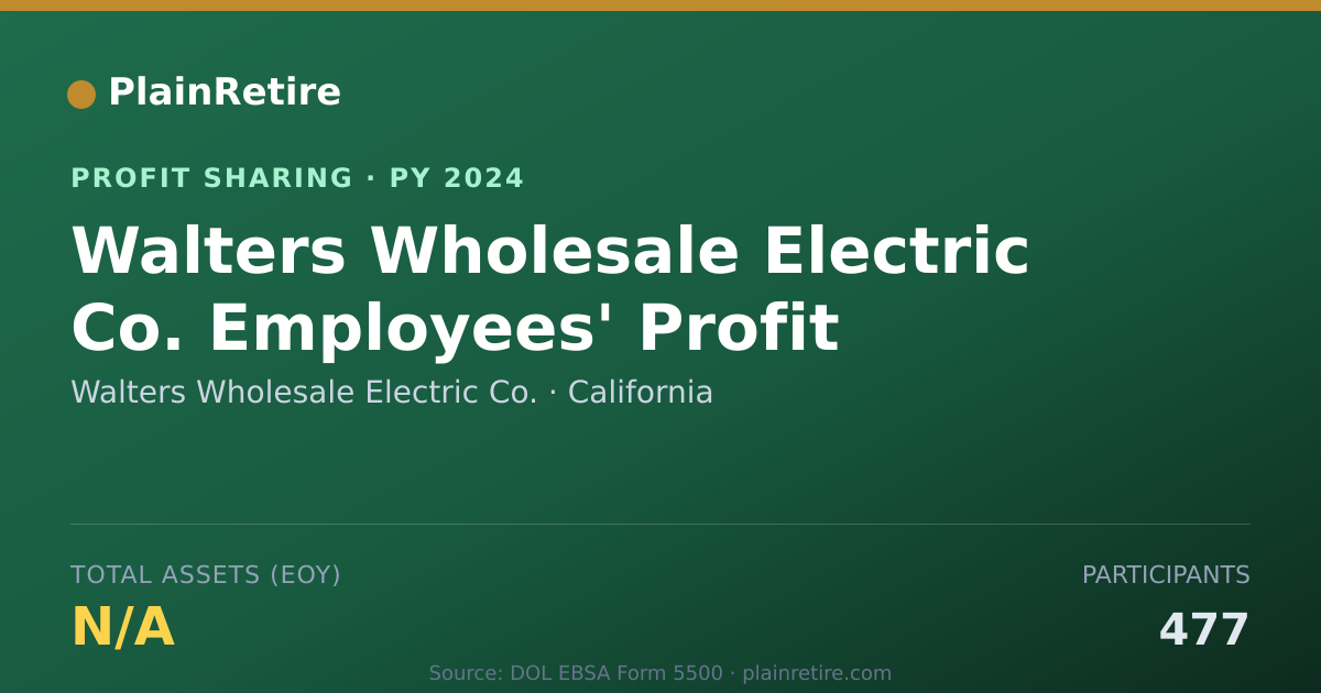 Shareable card for Walters Wholesale Electric Co. Profit Sharing Plan (2024)