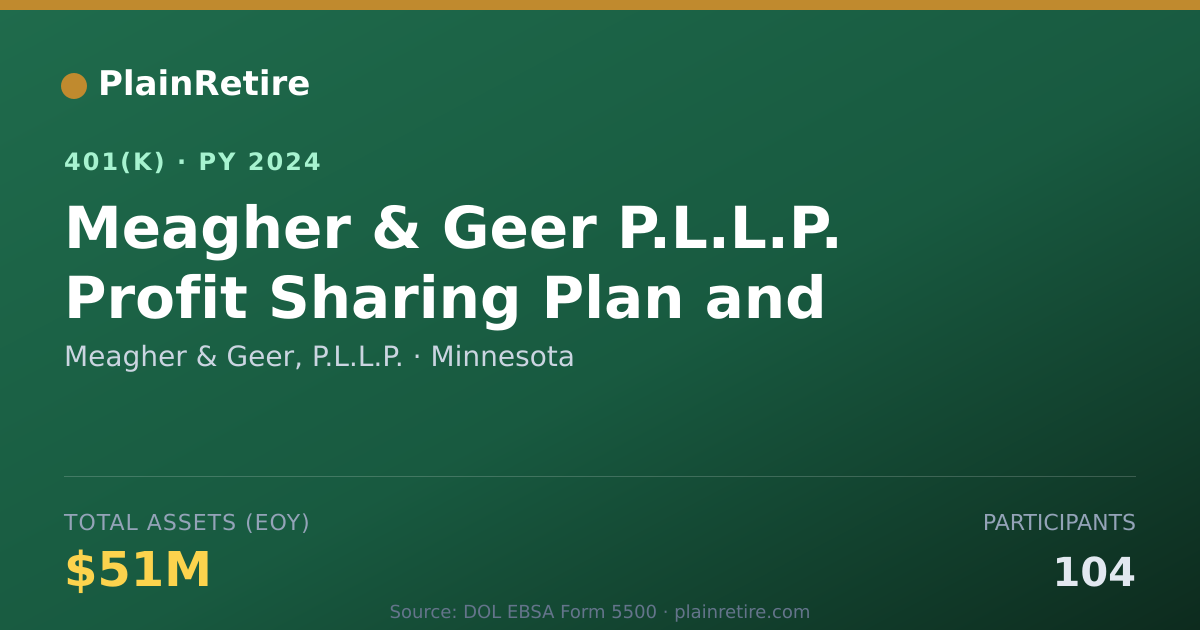 Shareable card for Meagher & Geer, P.L.L.P. 401(k) Plan (2024)