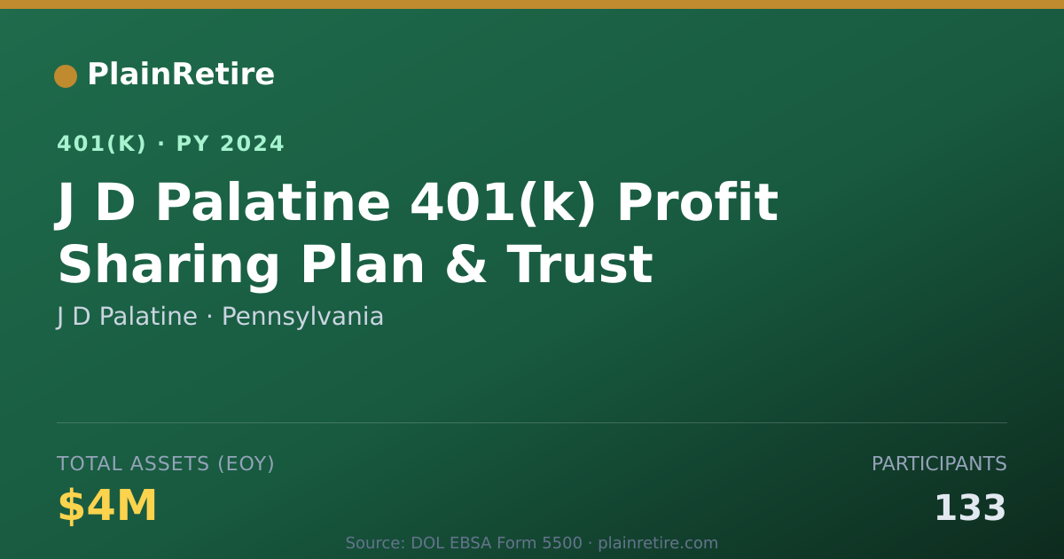 Shareable card for J D Palatine 401(k) Plan (2024)