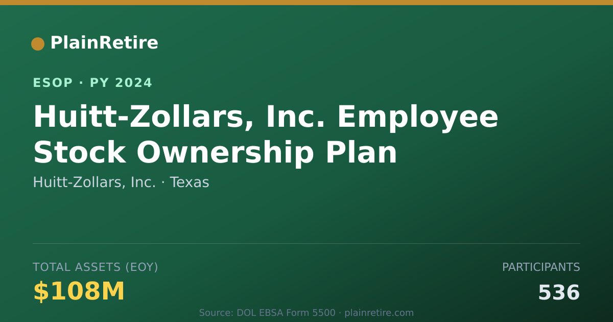 Shareable card for Huitt-Zollars, Inc. ESOP (2024)