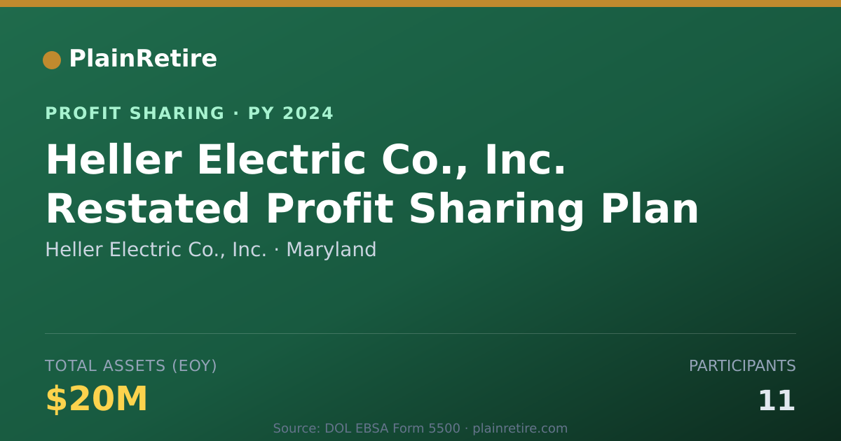 Shareable card for Heller Electric Co., Inc. Profit Sharing Plan (2024)