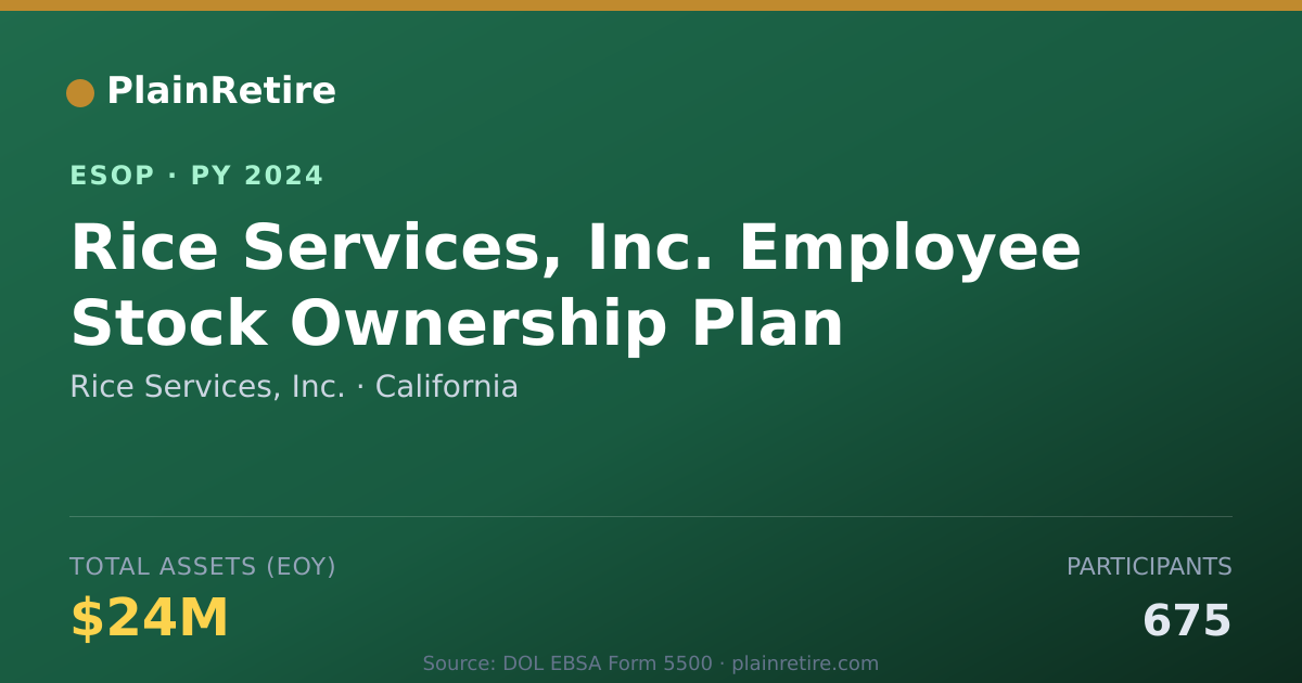 Shareable card for Rice Services, Inc. ESOP (2024)