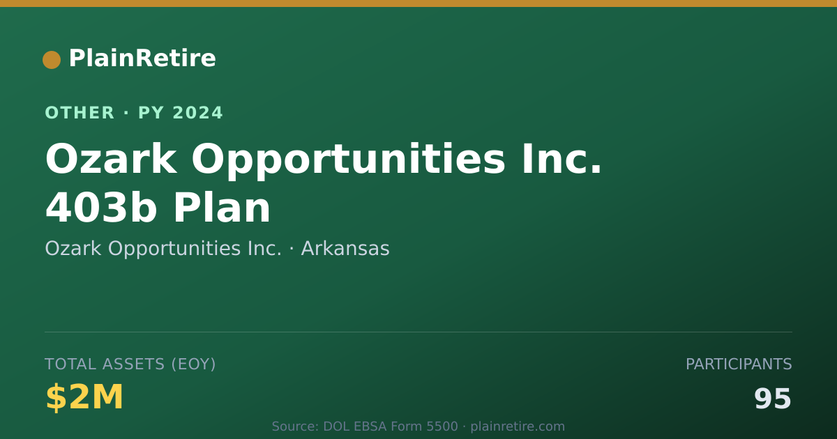 Shareable card for Ozark Opportunities Inc. Retirement Plan (2024)