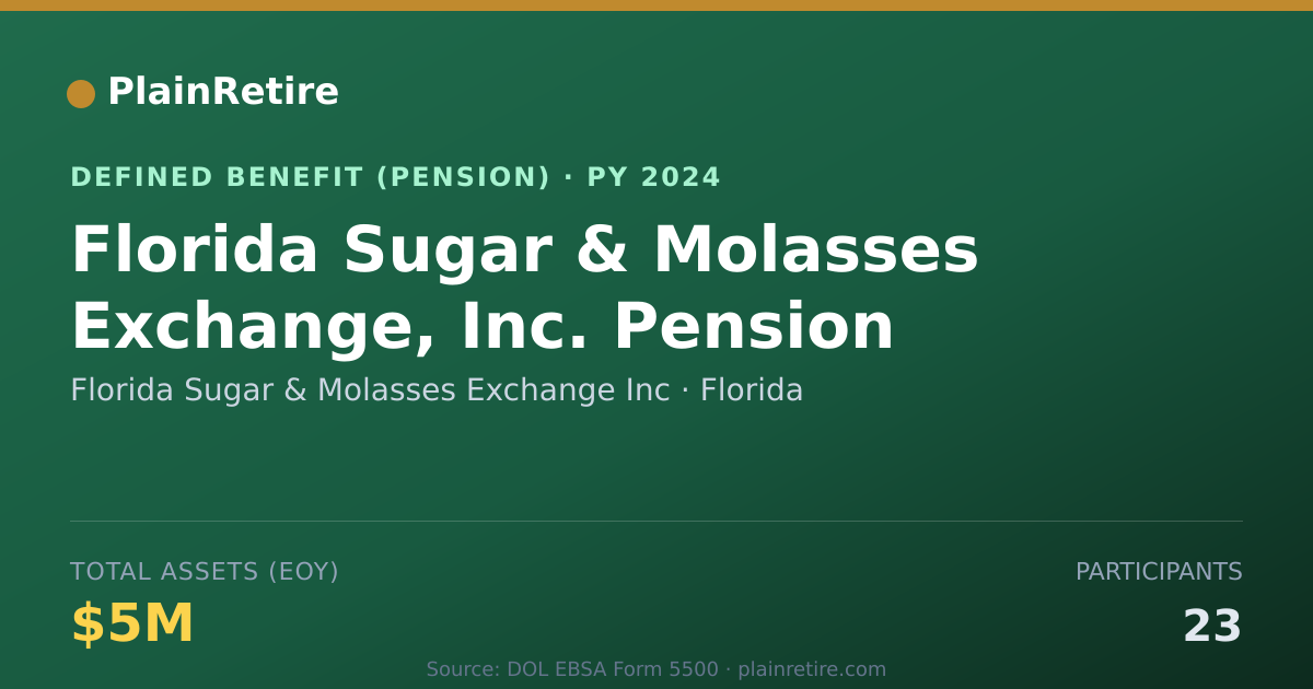 Shareable card for Florida Sugar & Molasses Exchange Inc Pension Plan (2024)