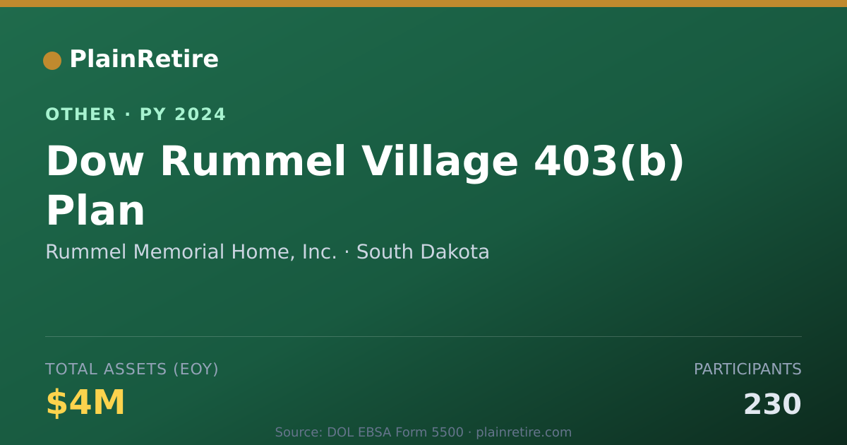 Shareable card for Rummel Memorial Home, Inc. Retirement Plan (2024)