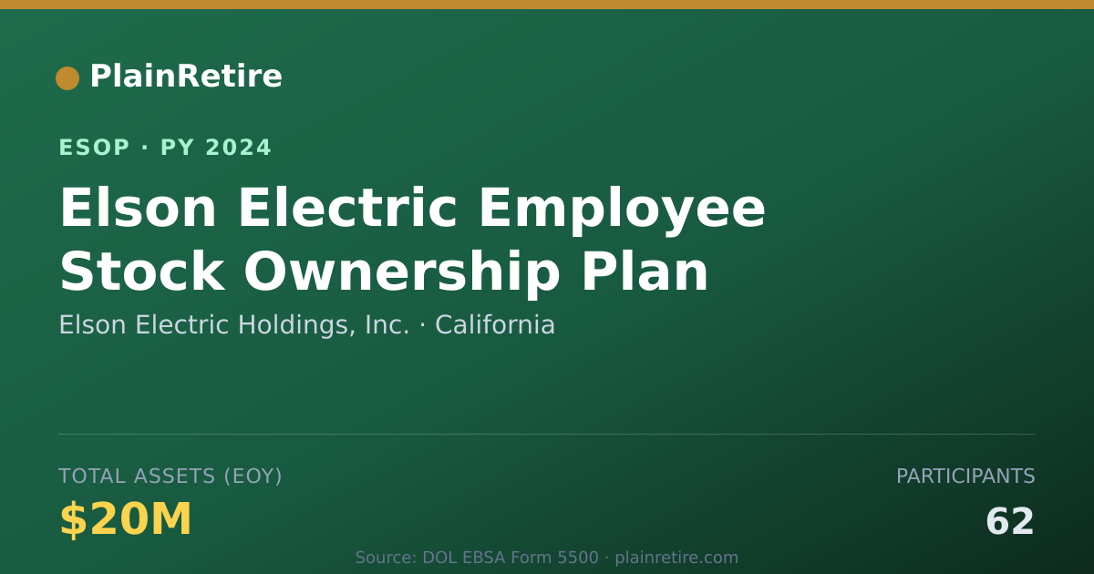 Shareable card for Elson Electric Holdings, Inc. ESOP (2024)