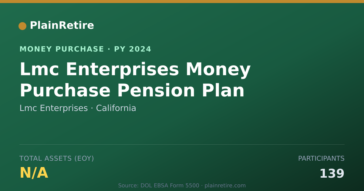 Shareable card for Lmc Enterprises Money Purchase Plan (2024)