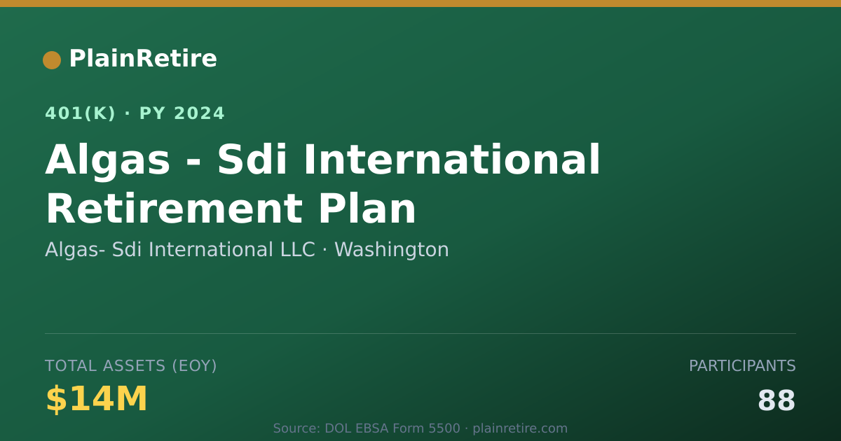 Shareable card for Algas- Sdi International LLC 401(k) Plan (2024)