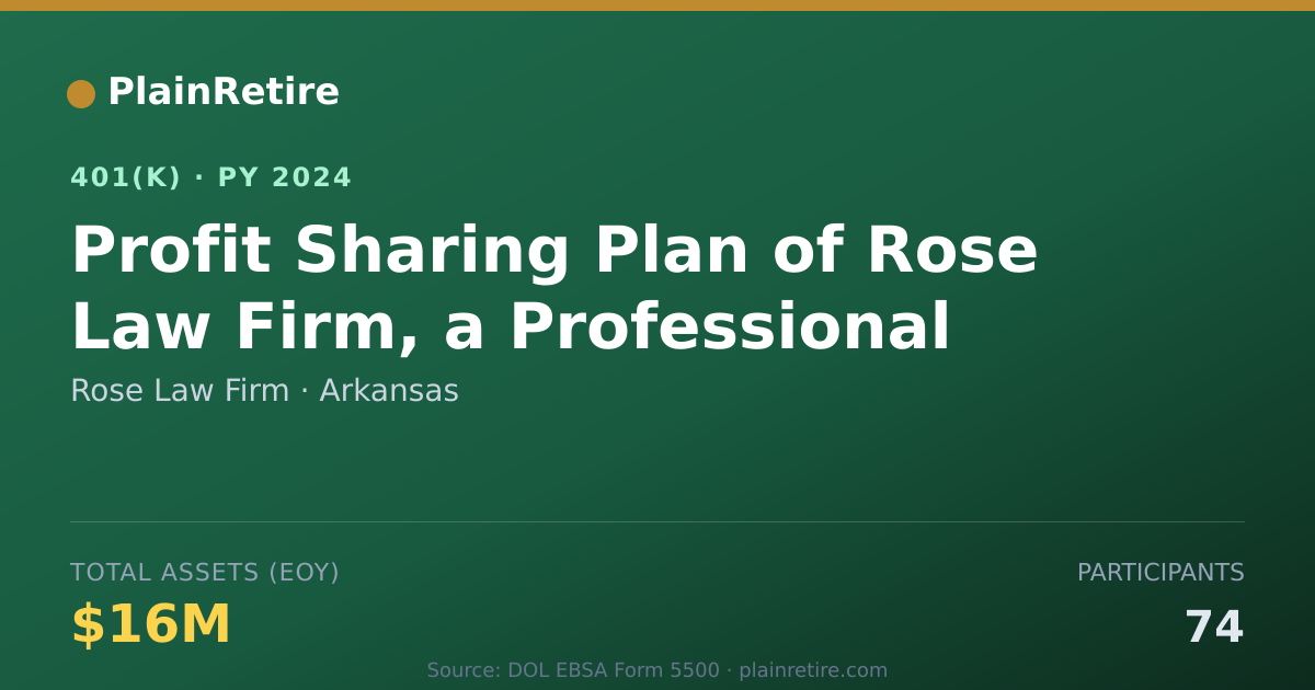 Shareable card for Rose Law Firm 401(k) Plan (2024)
