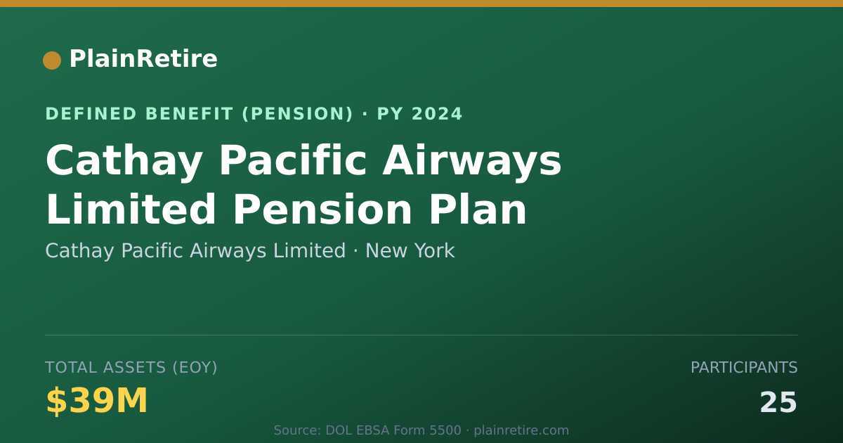 Shareable card for Cathay Pacific Airways Limited Pension Plan (2024)