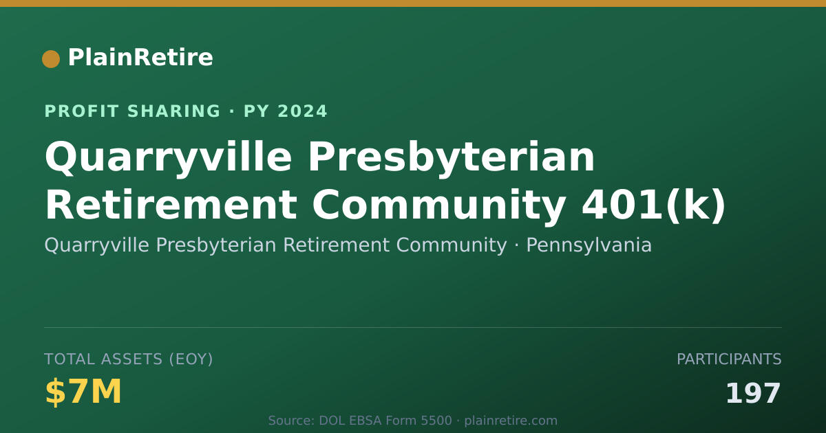 Shareable card for Quarryville Presbyterian Retireme Profit Sharing Plan (2024)