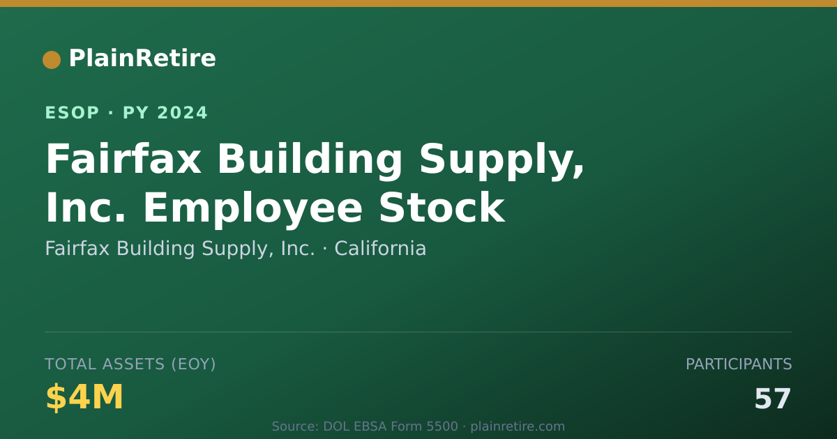 Shareable card for Fairfax Building Supply, Inc. ESOP (2024)