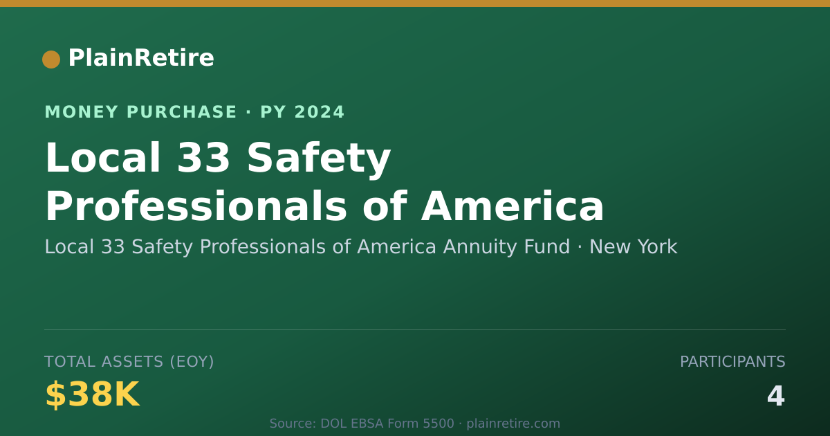 Shareable card for Local 33 Safety Professionals of Money Purchase Plan (2024)