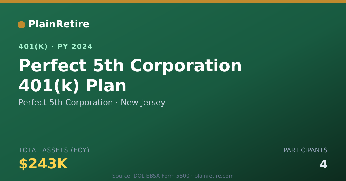 Shareable card for Perfect 5th Corporation 401(k) Plan (2024)