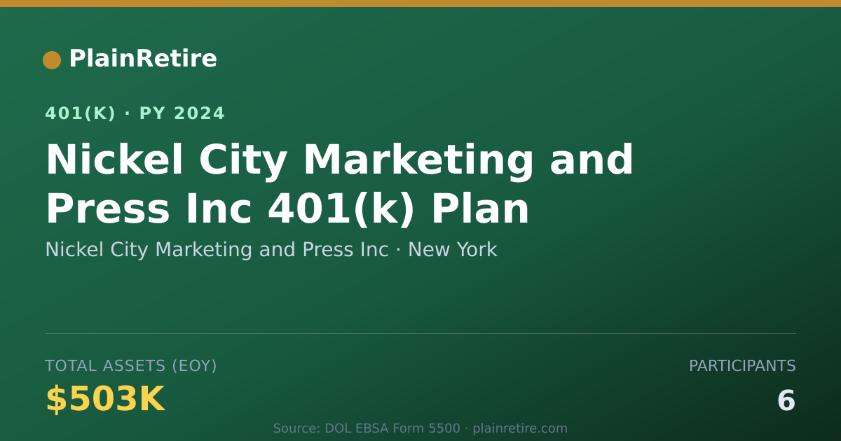 Shareable card for Nickel City Marketing and Press Inc 401(k) Plan (2024)