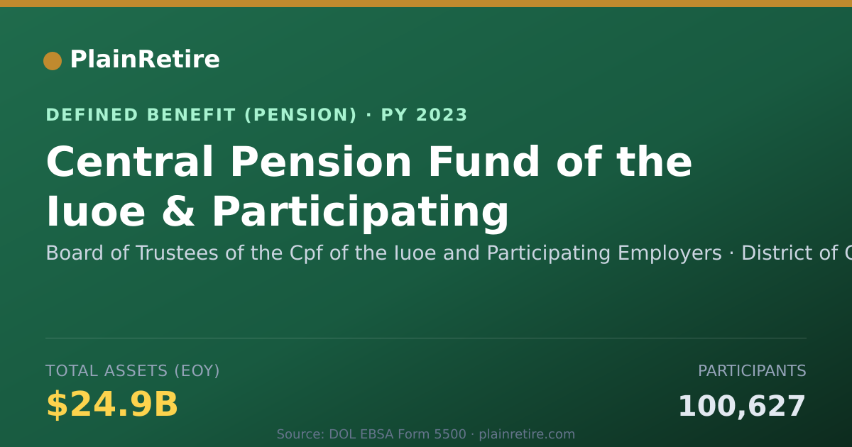 Shareable card for Board of Trustees of the Cpf of the Iuoe Pension Plan (2023)