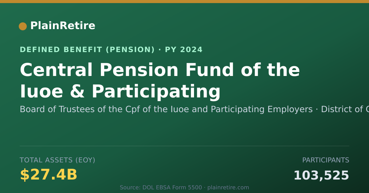 Shareable card for Board of Trustees of the Cpf of the Iuoe Pension Plan (2024)