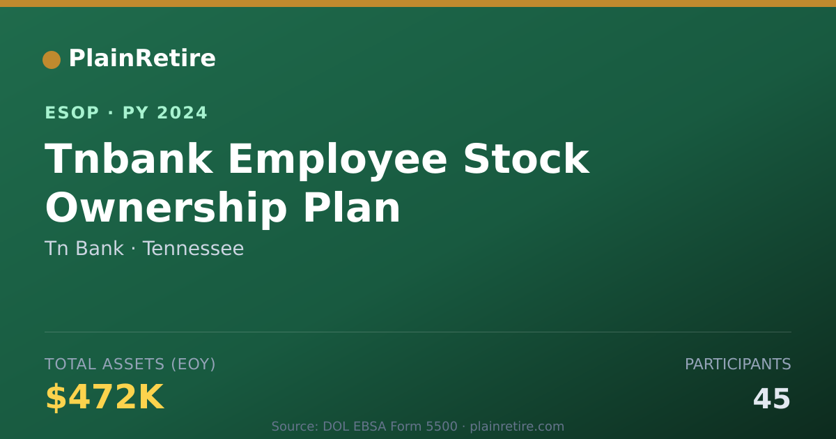 Shareable card for Tn Bank ESOP (2024)