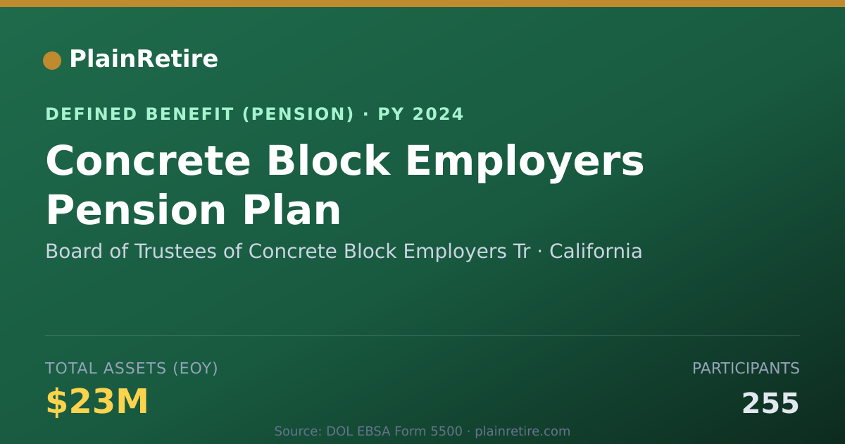 Shareable card for Board of Trustees of Concrete Block Empl Pension Plan (2024)