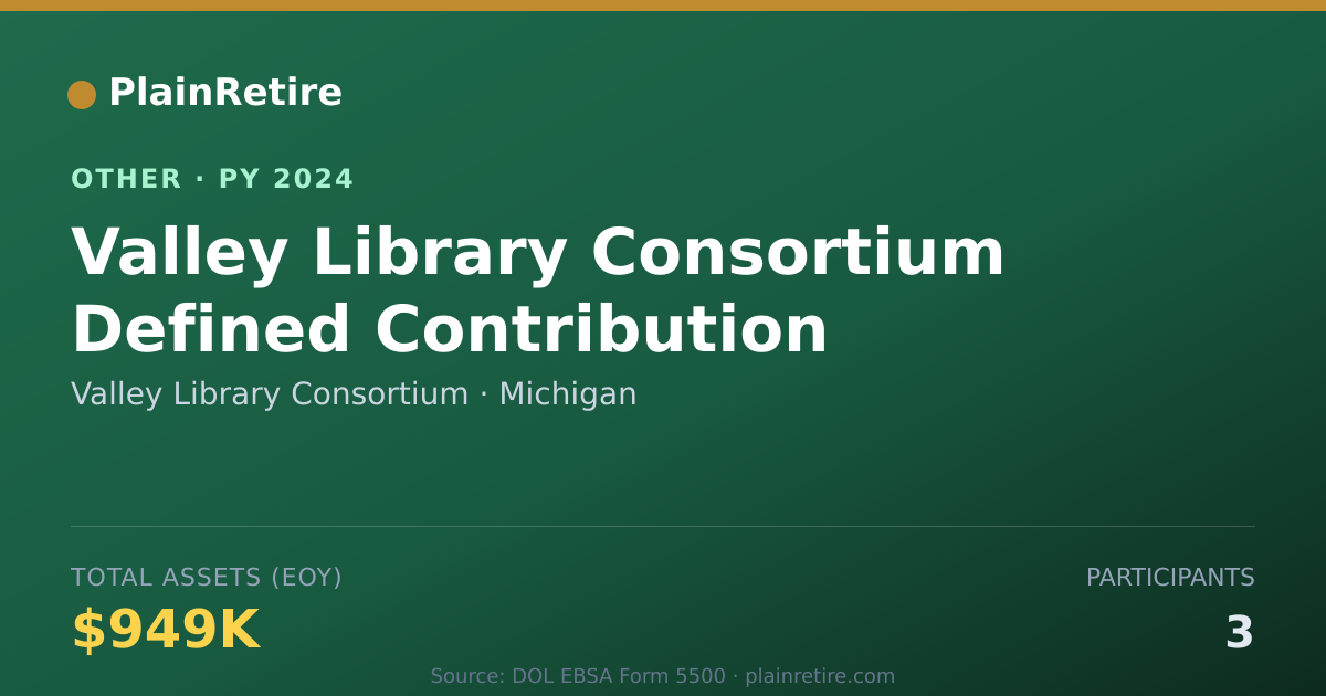 Shareable card for Valley Library Consortium Retirement Plan (2024)