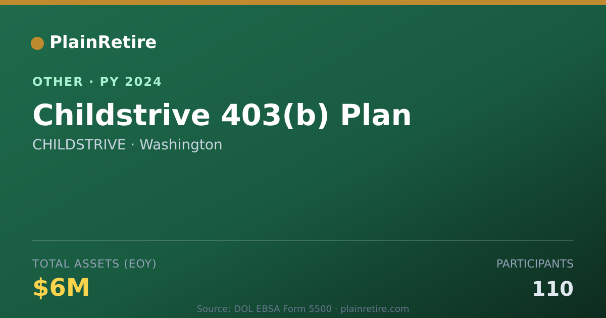 Shareable card for CHILDSTRIVE Retirement Plan (2024)