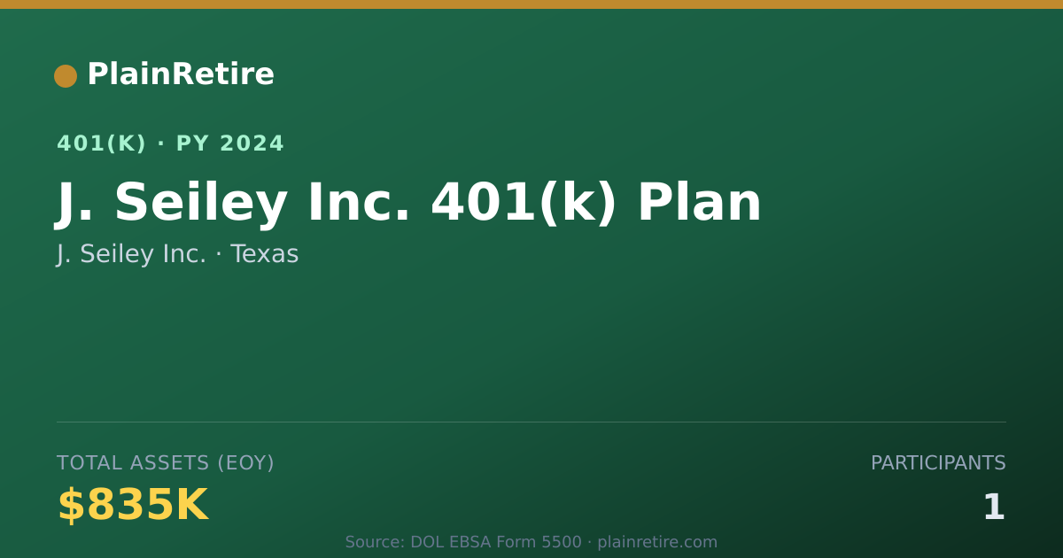 Shareable card for J. Seiley Inc. 401(k) Plan (2024)