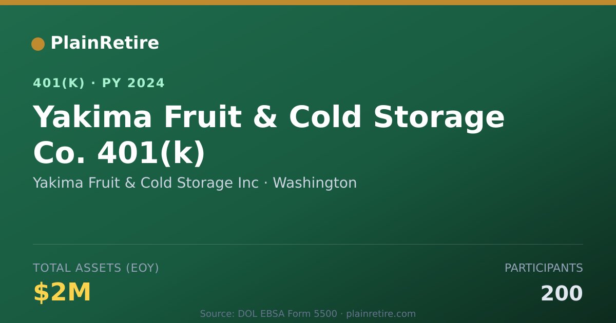 Shareable card for Yakima Fruit & Cold Storage Inc 401(k) Plan (2024)