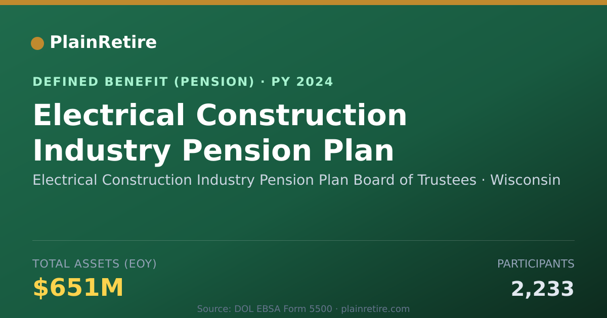 Shareable card for Electrical Construction Industry Pension Pension Plan (2024)