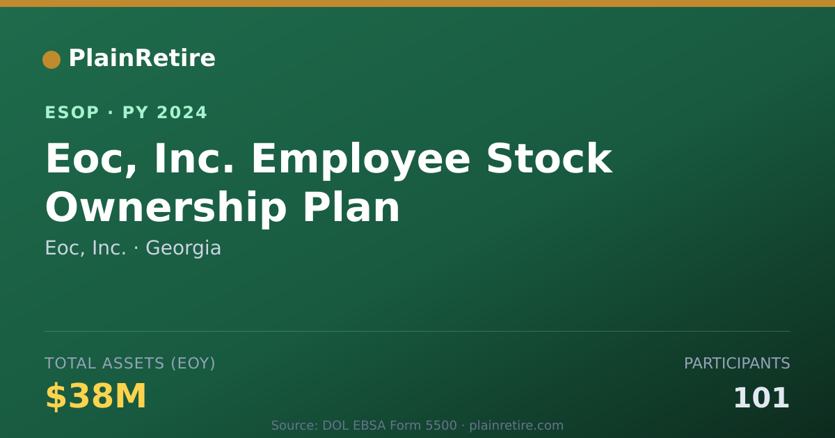 Shareable card for Eoc, Inc. ESOP (2024)