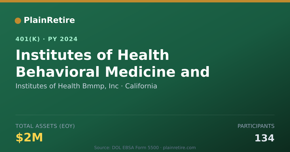 Shareable card for Institutes of Health Bmmp, Inc 401(k) Plan (2024)